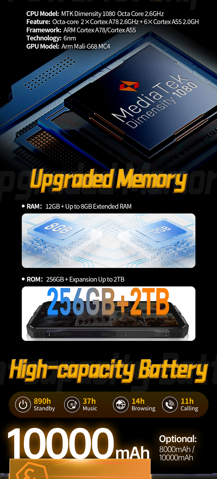 ALOHA_5G PRO 详情页 EN_03 