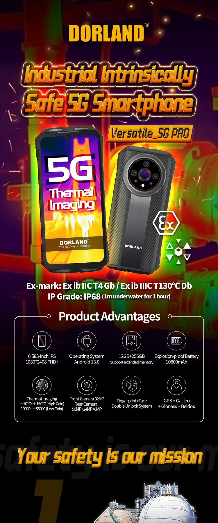 Versatile_5G PRO详情页IT_01