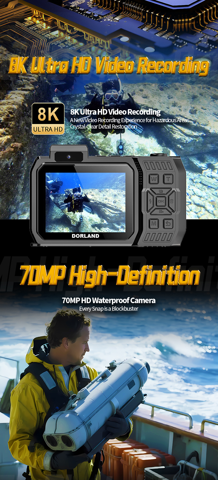 Fotocamera EX05详情