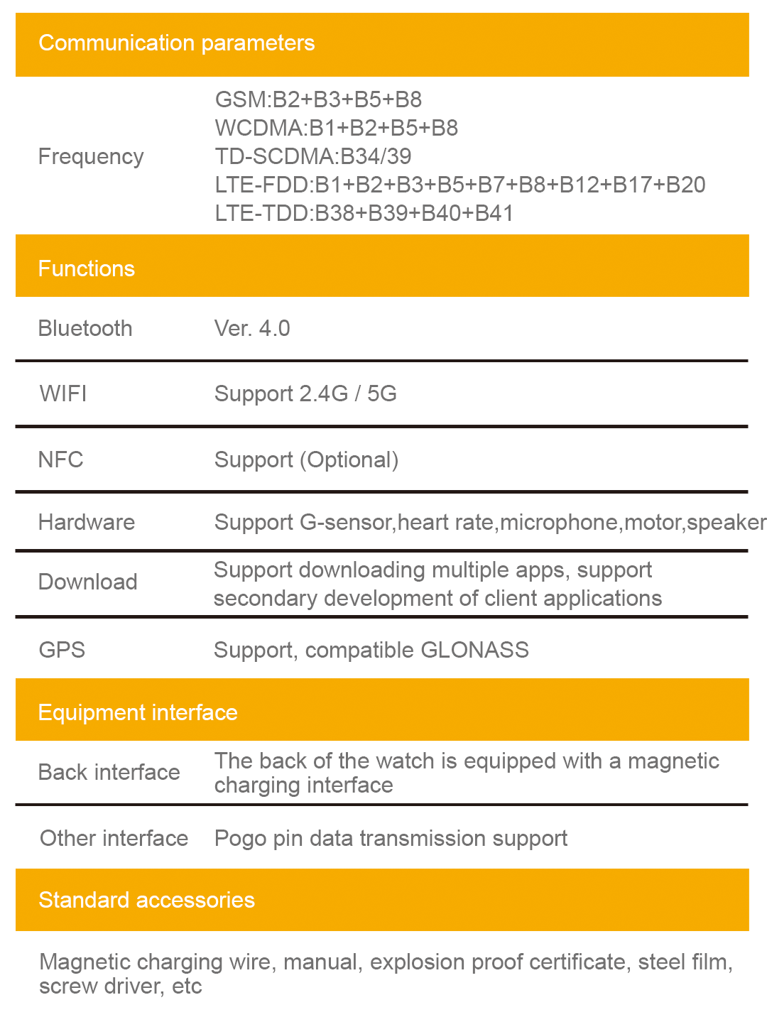 ExSmart04Plus-详情页IT_10