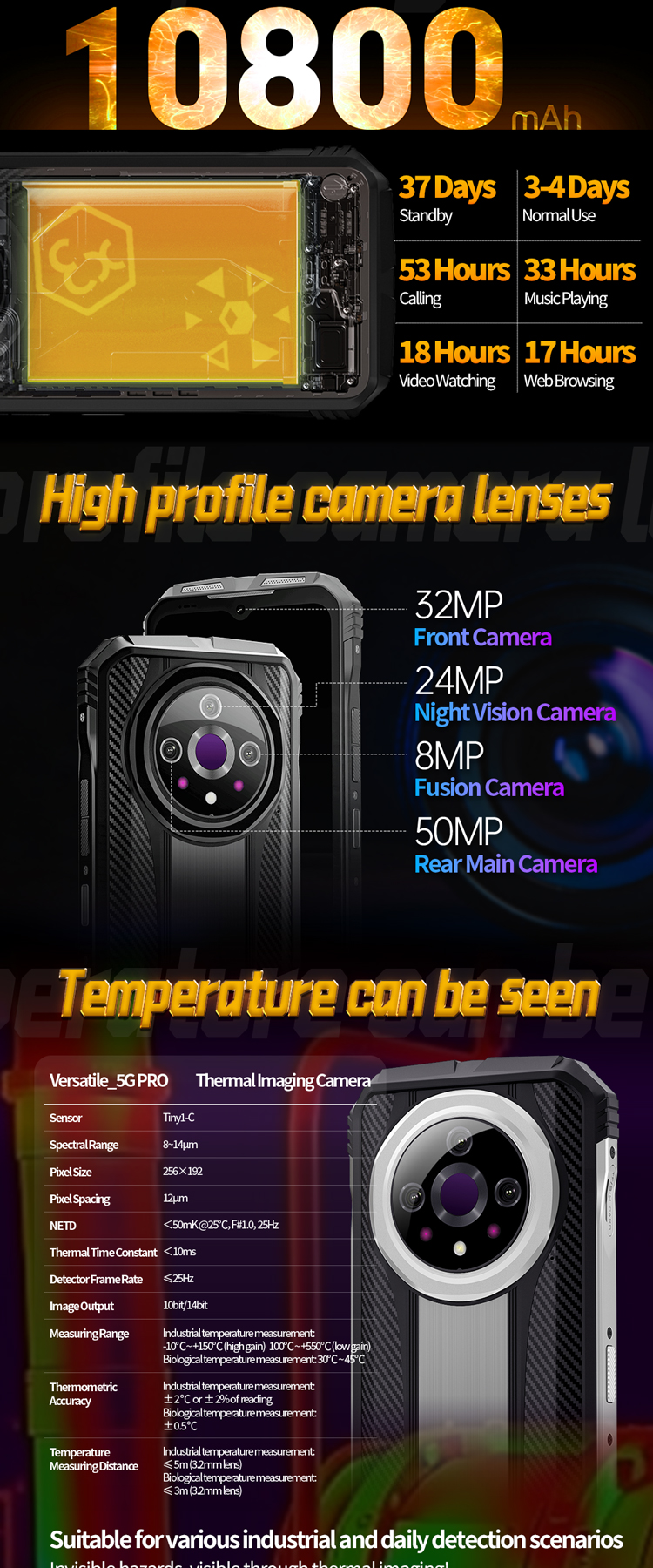 Versatile_5G PRO详情页IT_04