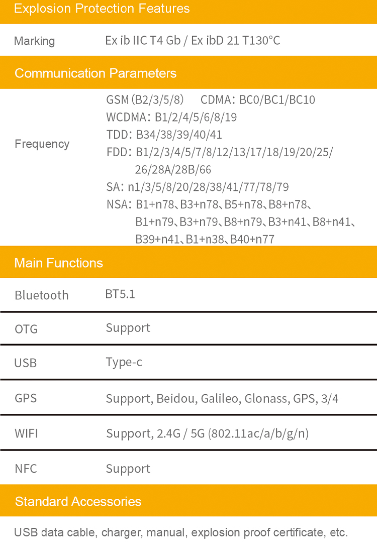 EXTRA_5G 阿里国际详情页-2_02