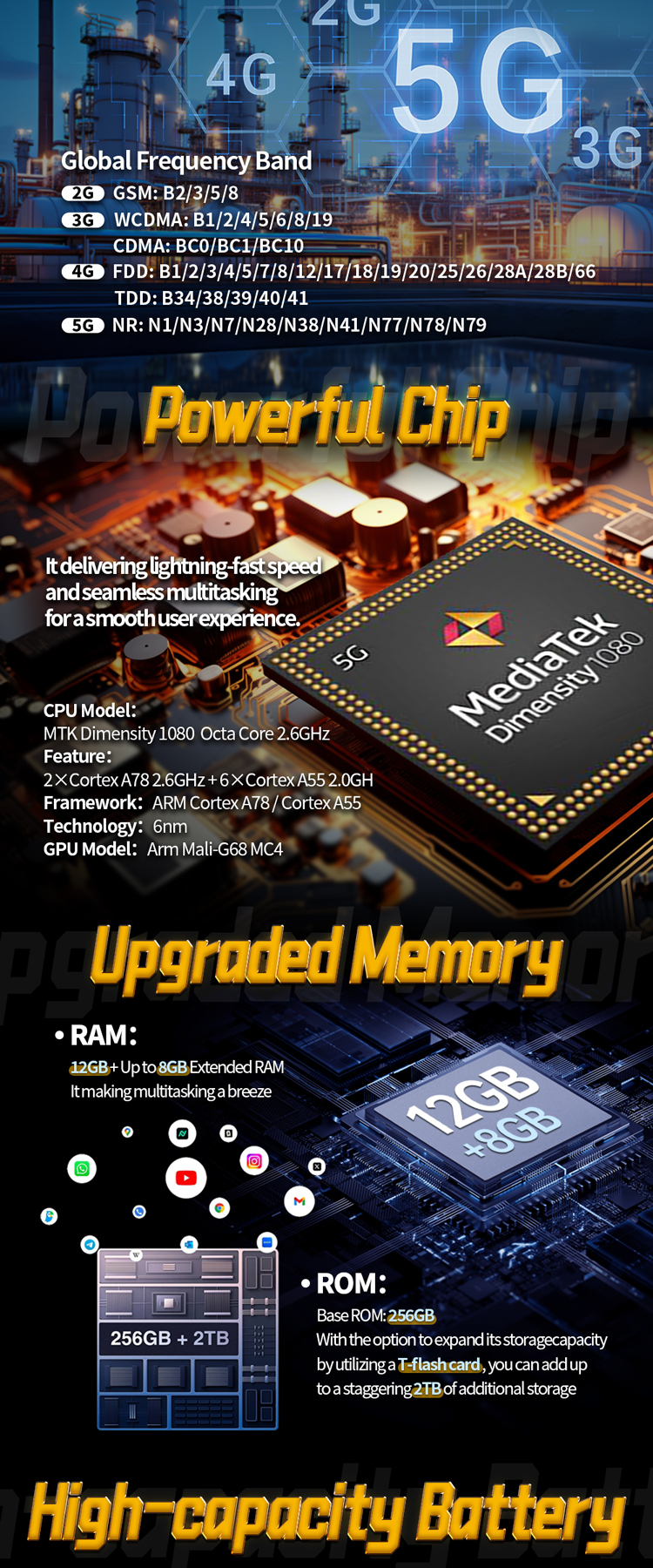 Versatile_5G PRO详情页IT_03