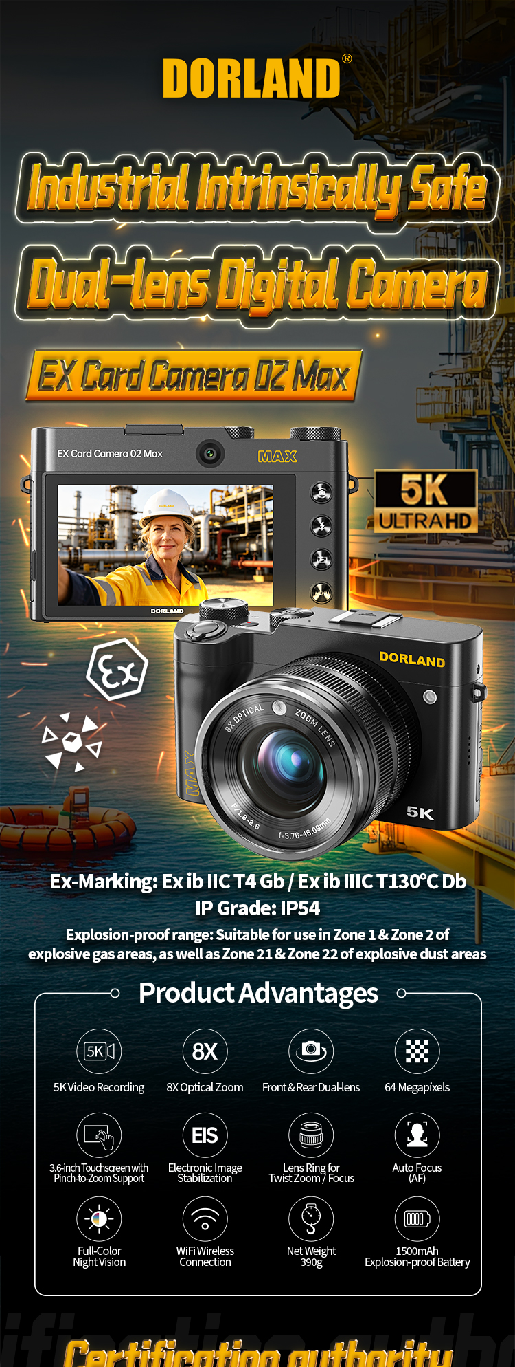 Fotocamera con scheda EX 02 Fotocamera con scheda MaxIT_01 