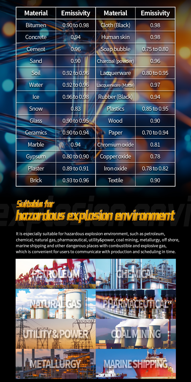 DT80 详情页 EN_09 