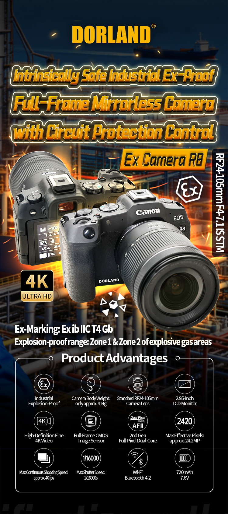 Ex Camera R8详情页IT_01 