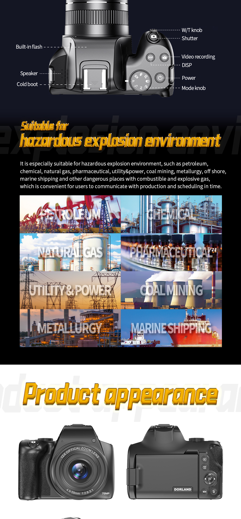 EX CAMERA 03 详情页 EN_08 