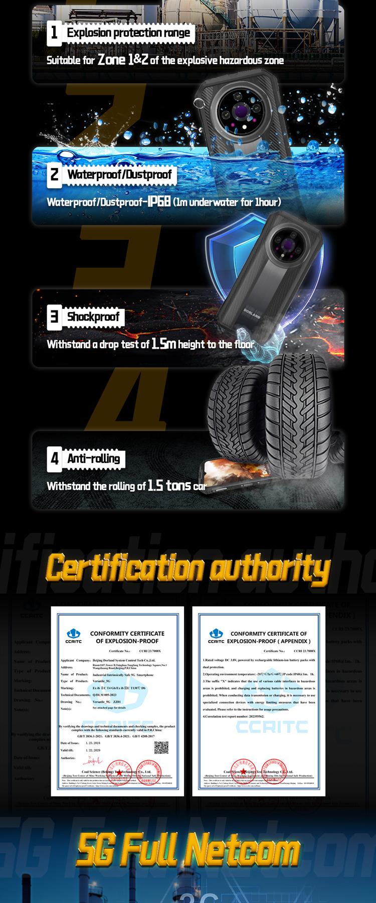 Versatile_5G PRO详情页IT_02